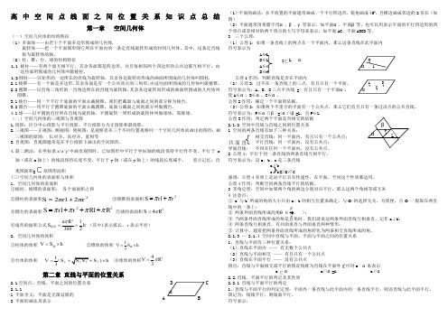 空间点线面之间位置关系知识点总结