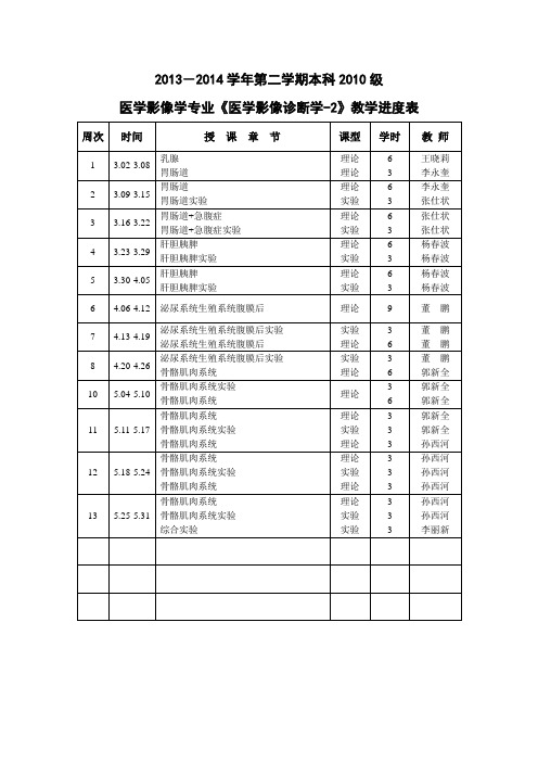 2010级本科医学影像学专业《医学影像诊断学-2》教学进度表