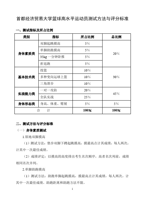 首都经济贸易大学篮球高水平运动员测试方法与评分标准