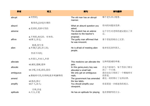 全国职称英语理工类A级高频单词