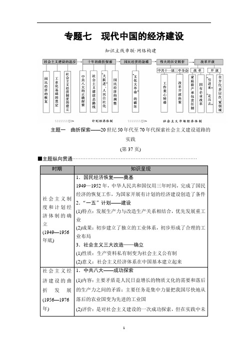 高考历史专题总复习练习-专题7现代中国的经济建设