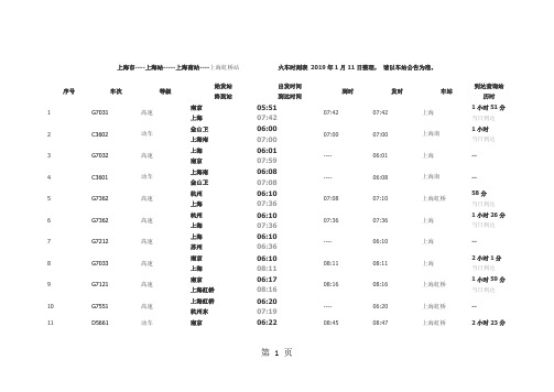 2019年上海市上海站上海南站上海虹桥站火车时刻表精品文档52页