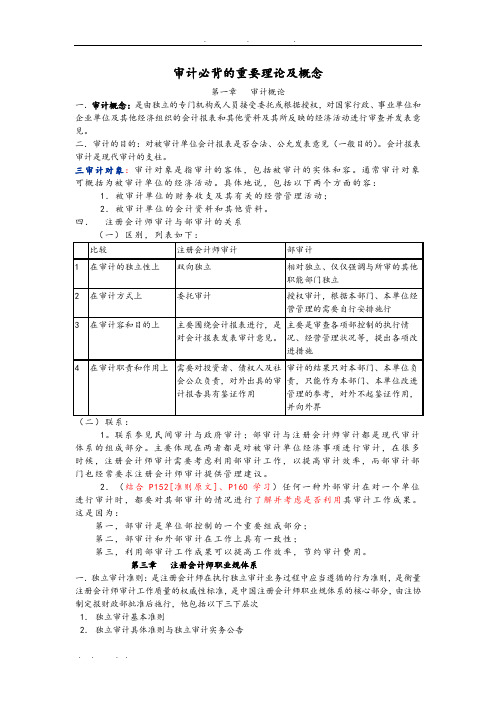 审计必背的重要理论与概念