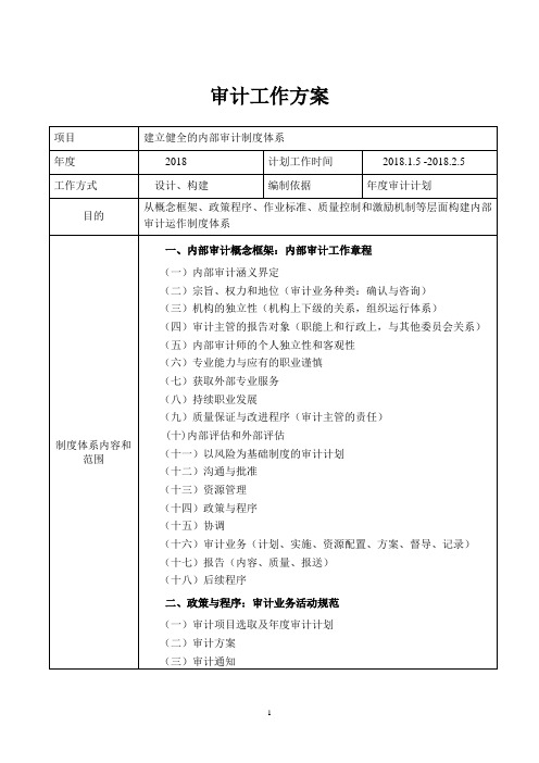 建立健全的内部审计制度体系工作方案