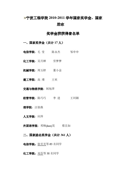 宁波工程学院2010-2011奖学金名单