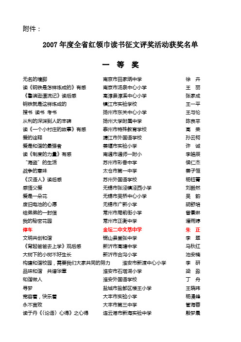 2007年度全省红领巾读书征文评奖活动获奖名单