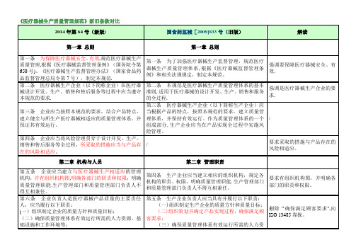 《医疗器械生产质量管理规范》新旧条款对比