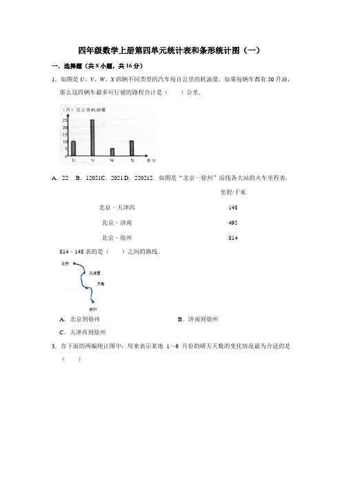 四年级数学上册第四单元统计表和条形统计图(一)单元测模拟卷(苏教版含答案)