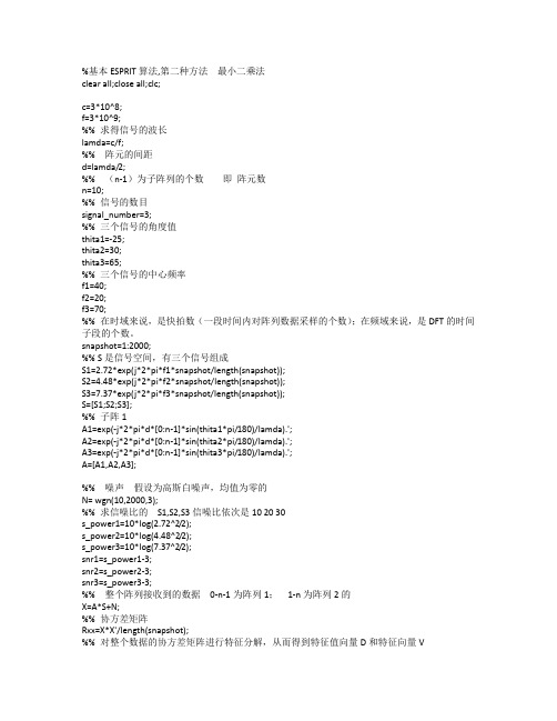 ESPRIT算法(最小二乘法)matlab程序