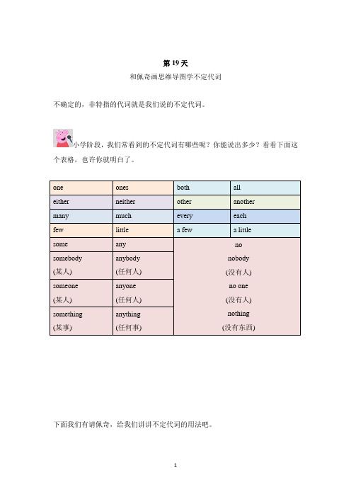 画思维导图学小学英语语法——第19天 不定代词  全国通用版