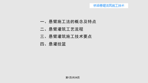 桥梁悬臂浇筑施工全解PPT课件