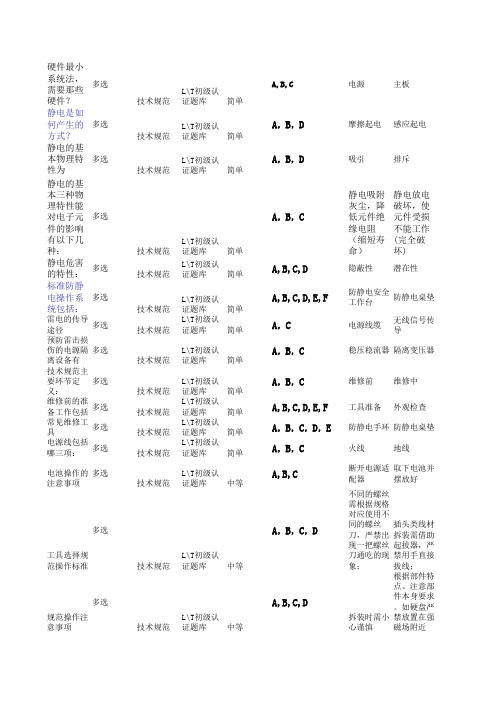 联想工程师认证试题 技术规范