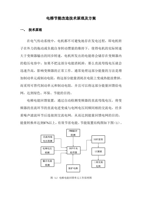 电梯节能反馈装置工作原理