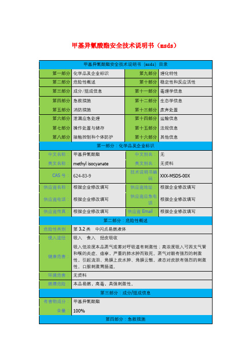 甲基异氰酸酯安全技术说明书(msds)