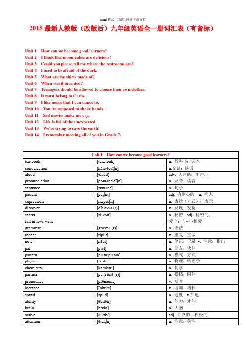 2015-2016学年度最新人教版九年级英语全一册词汇表(有音标)