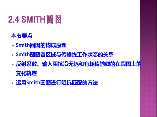 04Smith圆图