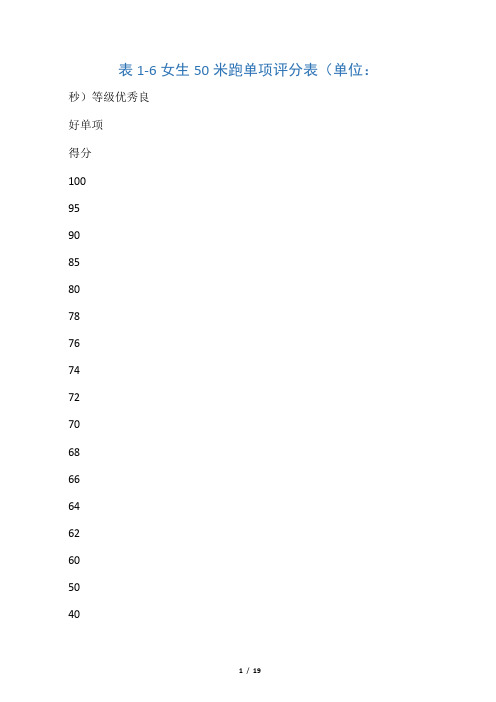 女50米跑标准表