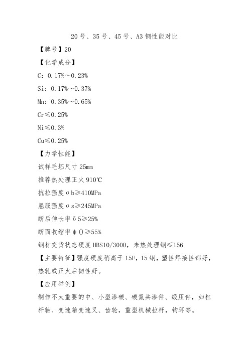 20号、35号、45号、A3钢性能对比