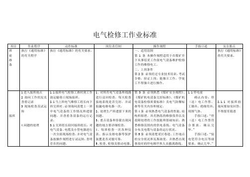 电气检修工作业标准