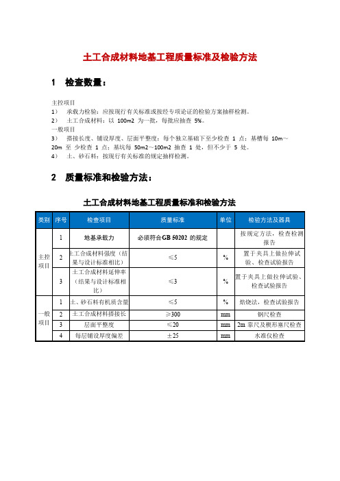 土工合成材料地基工程质量标准及检验方法