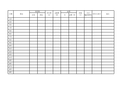 公司用车行程记录表