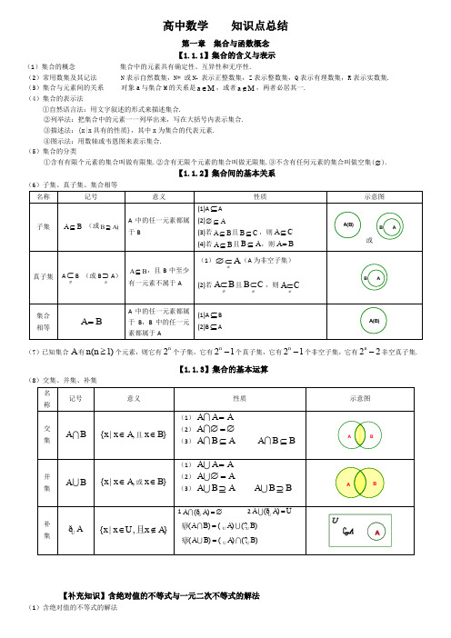 高中数学知识点总结第一章