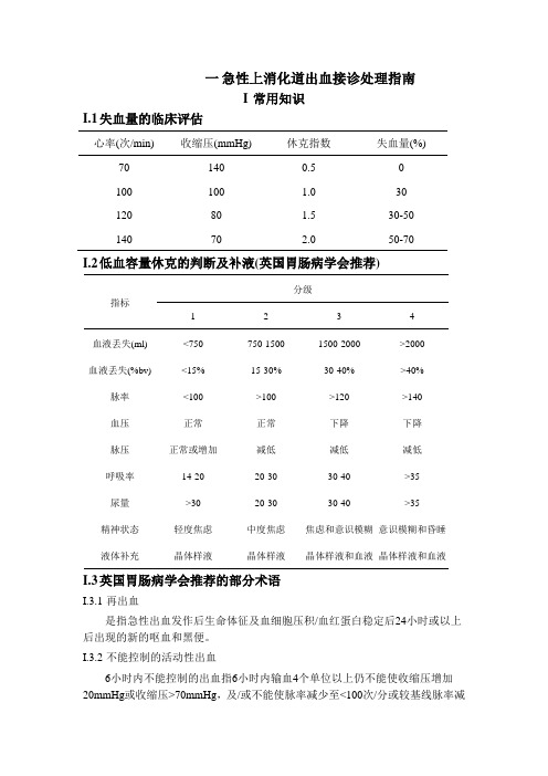 急性上消化道出血接诊处理指南