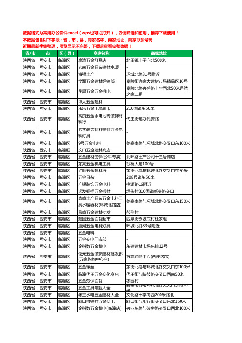 2020新版陕西省西安市临潼区五金工商企业公司商家名录名单黄页联系电话号码地址大全107家