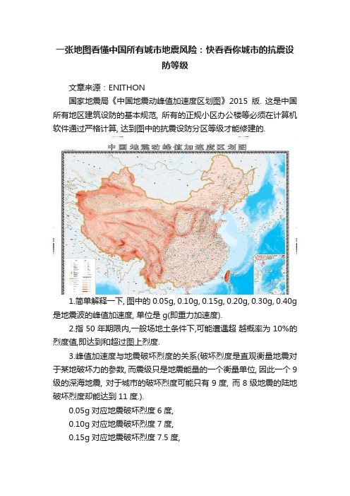 一张地图看懂中国所有城市地震风险：快看看你城市的抗震设防等级