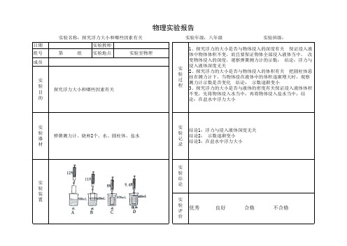 探究浮力大小和哪些因素有关