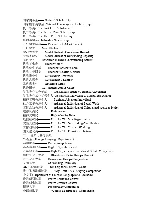 各种奖励荣誉英文的英文表达方式