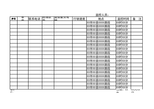 车辆动态监控表格【参考】