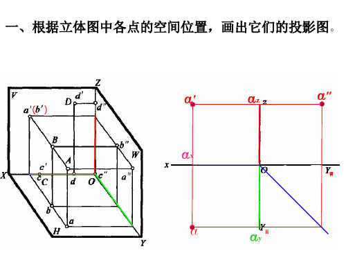 建筑制图基础作业1解析ppt课件