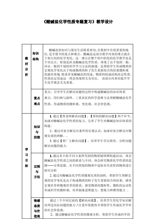 《酸碱盐化学性质专题复习》教案设计