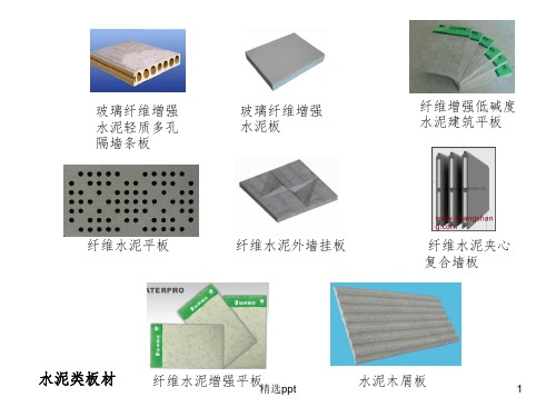 建筑隔声与吸声材料 建筑材料