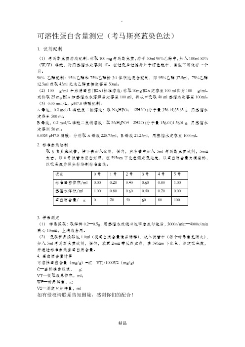 可溶性蛋白含量测定法(考马斯亮蓝染色法)