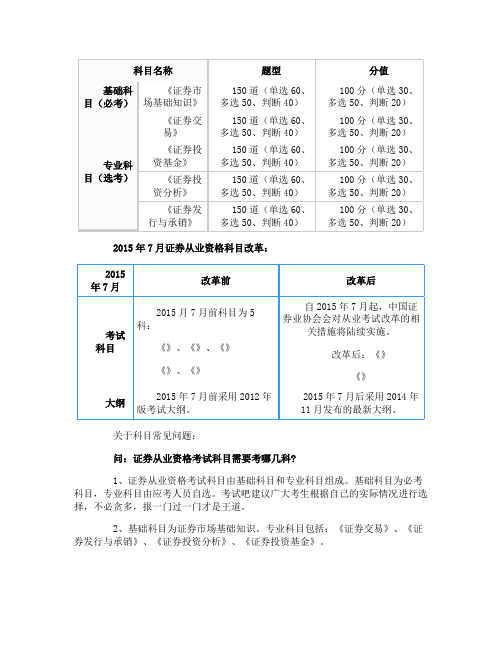 2015年证券从业资格证考试科目