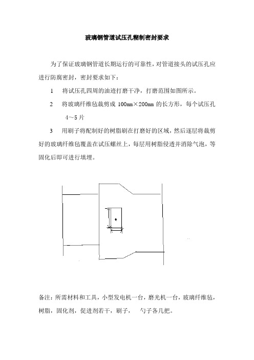 玻璃钢管道试压孔糊制工艺