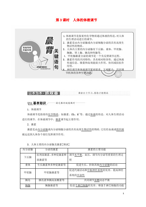 2018_2019学年高中生物第二章第二节第3课时人体的体液调节学案(含解析)苏教版必修3