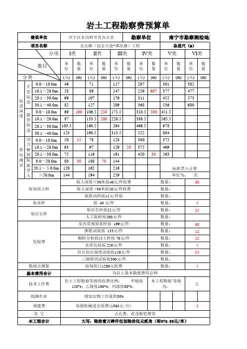 工程地质勘察预算书