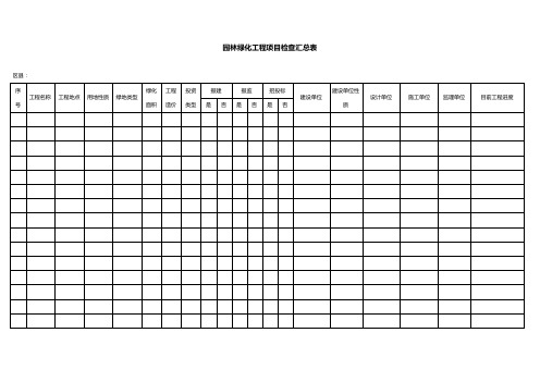 园林绿化工程项目检查表