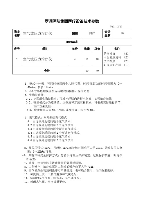 罗湖医院集团医疗设备技术参数单位万元设备名称空气波压力治疗