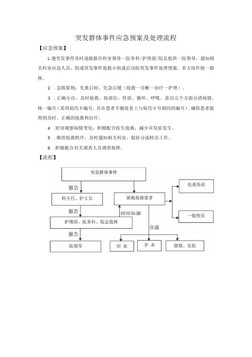 突发群体事件应急预案及处理流程