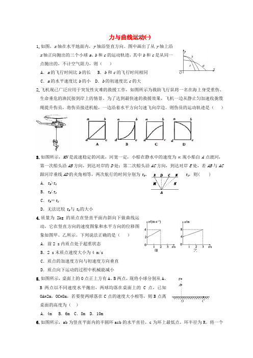 湖北省宜昌市2017届高考物理二轮复习曲线运动力与曲线运动练习一(无答案)