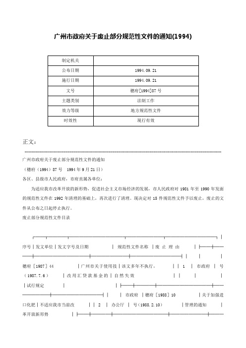 广州市政府关于废止部分规范性文件的通知(1994)-穗府[1994]87号