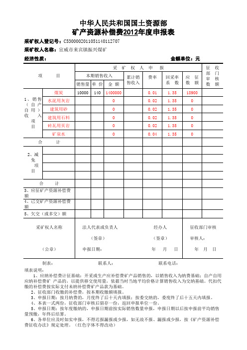 矿产资源补偿费申报表)