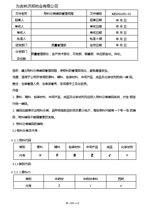 物料分类编码管理规程1