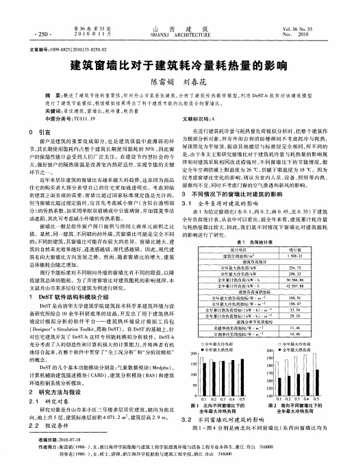 建筑窗墙比对于建筑耗冷量耗热量的影响