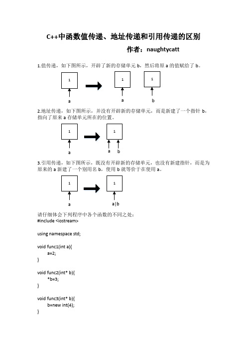 C++函数值传递、指针传递和引用传递的区别