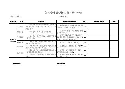 妇幼专业类受援人员考核评分表